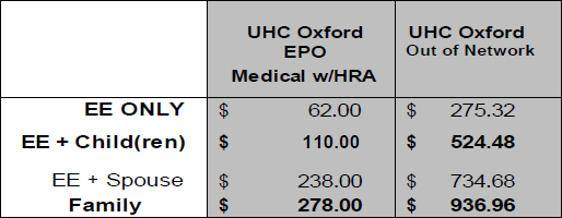 benefits-page-2020-medical1