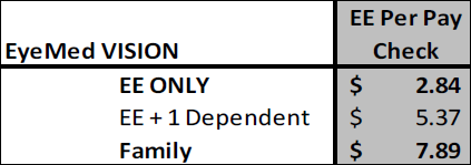 benefits-page-2020-vision1