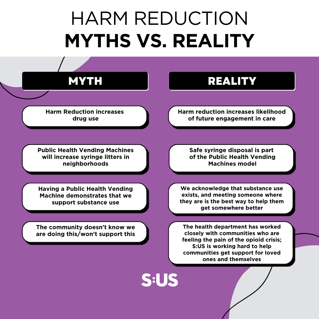 Reducing Stigma through Harm Reduction Interventions